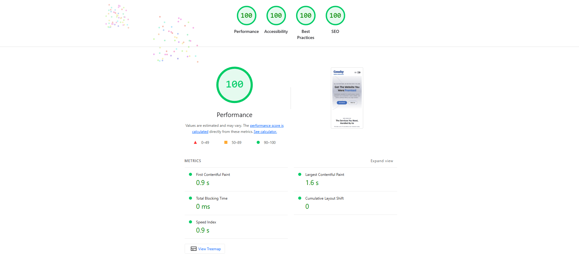 A google pagespeed test with good scores