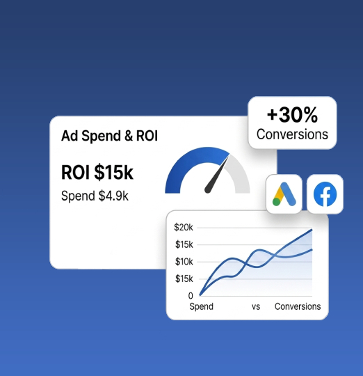 google ads dashboard